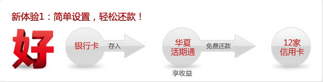 新体验1：简单设置，轻松还款！