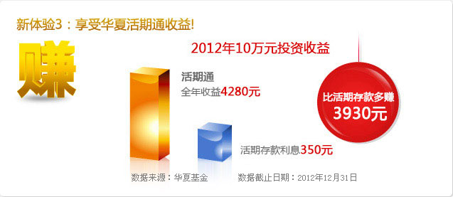 新体验3：享受现金增利货币收益！